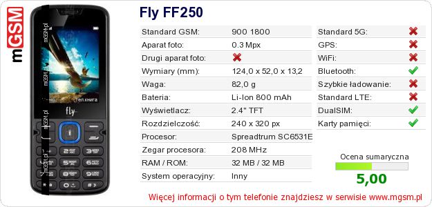 Dane telefonu Fly FF250 Dane telefonu Fly FF250