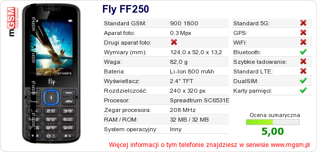 Dane telefonu Fly FF250 Dane telefonu Fly FF250