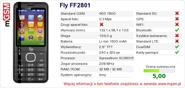 Dane telefonu Fly FF2801