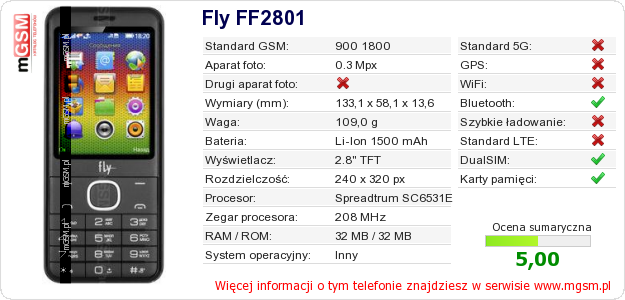 Dane telefonu Fly FF2801