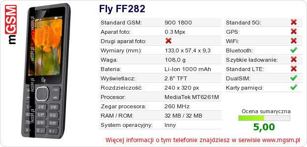 Dane telefonu Fly FF282