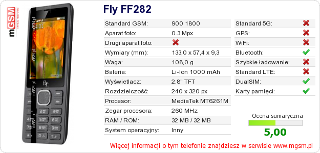 Dane telefonu Fly FF282