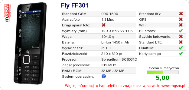 Dane telefonu Fly FF301
