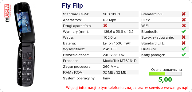 Dane telefonu Fly Flip