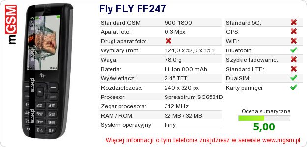 Dane telefonu Fly FLY FF247 Dane telefonu Fly FLY FF247