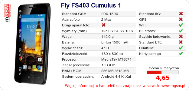 Dane telefonu Fly FS403 Cumulus 1