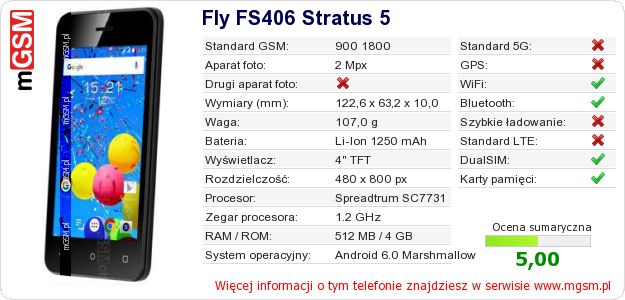 Dane telefonu Fly FS406 Stratus 5 Dane telefonu Fly FS406 Stratus 5