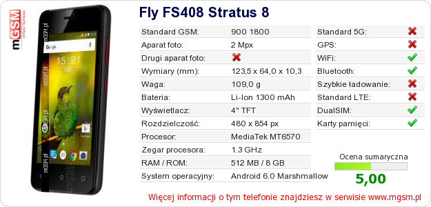 Dane telefonu Fly FS408 Stratus 8 Dane telefonu Fly FS408 Stratus 8