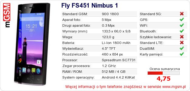 Dane telefonu Fly FS451 Nimbus 1 Dane telefonu Fly FS451 Nimbus 1