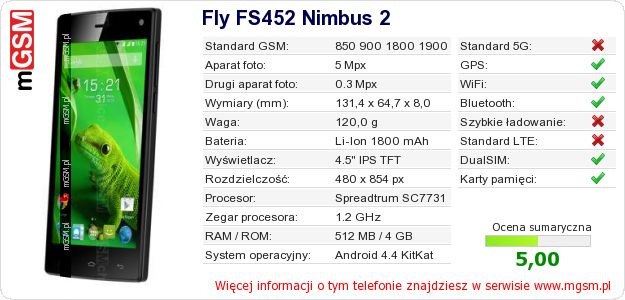 Dane telefonu Fly FS452 Nimbus 2 Dane telefonu Fly FS452 Nimbus 2