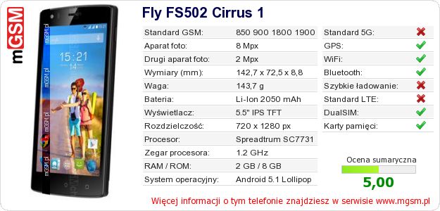 Dane telefonu Fly FS502 Cirrus 1 Dane telefonu Fly FS502 Cirrus 1