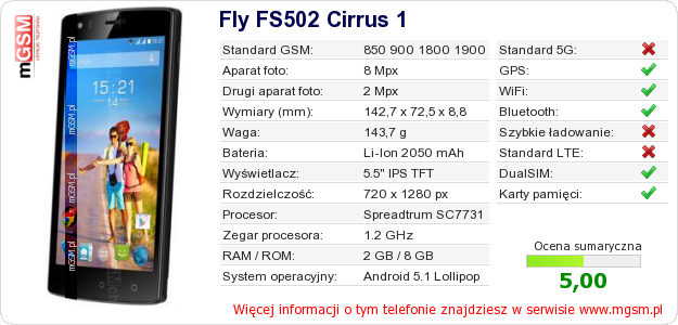 Dane telefonu Fly FS502 Cirrus 1