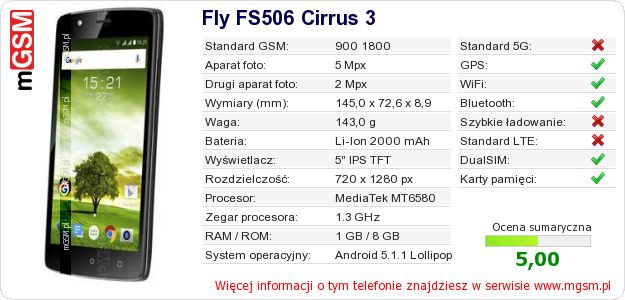 Dane telefonu Fly FS506 Cirrus 3