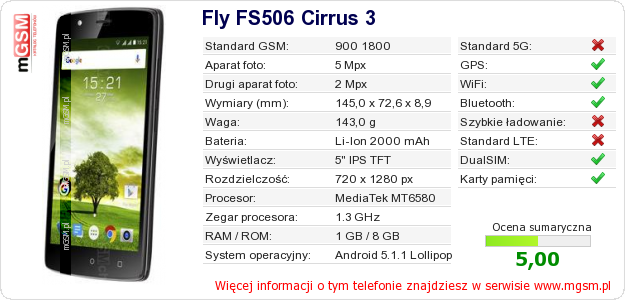 Dane telefonu Fly FS506 Cirrus 3