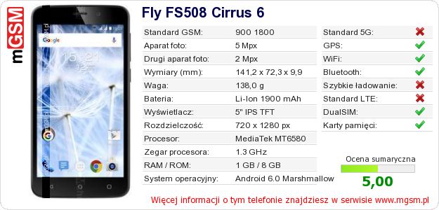 Dane telefonu Fly FS508 Cirrus 6