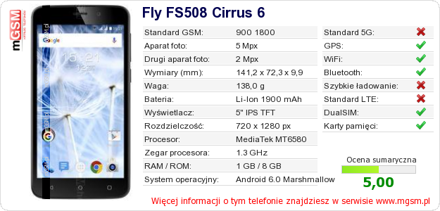 Dane telefonu Fly FS508 Cirrus 6