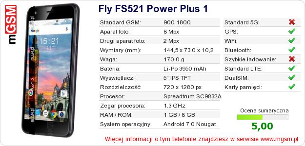 Dane telefonu Fly FS521 Power Plus 1 Dane telefonu Fly FS521 Power Plus 1