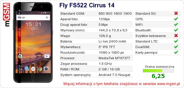 Dane telefonu Fly FS522 Cirrus 14 Dane telefonu Fly FS522 Cirrus 14