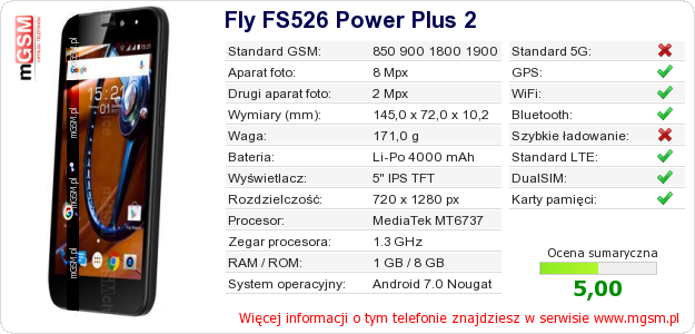 Dane telefonu Fly FS526 Power Plus 2