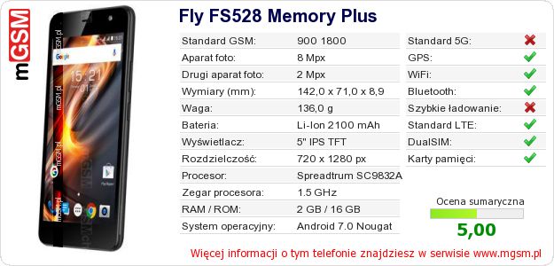 Dane telefonu Fly FS528 Memory Plus Dane telefonu Fly FS528 Memory Plus