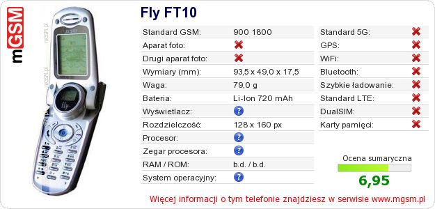 Dane telefonu Fly FT10