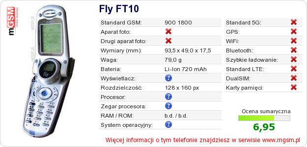 Dane telefonu Fly FT10