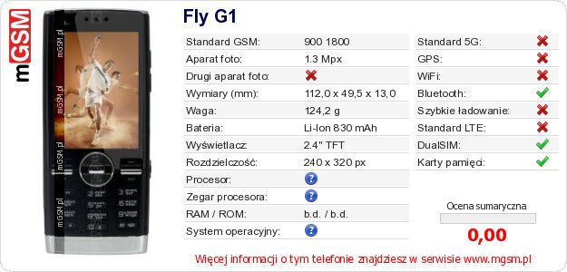 Dane telefonu Fly G1 Dane telefonu Fly G1