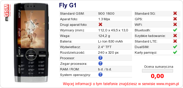 Dane telefonu Fly G1