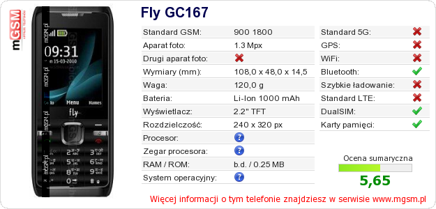 Dane telefonu Fly GC167