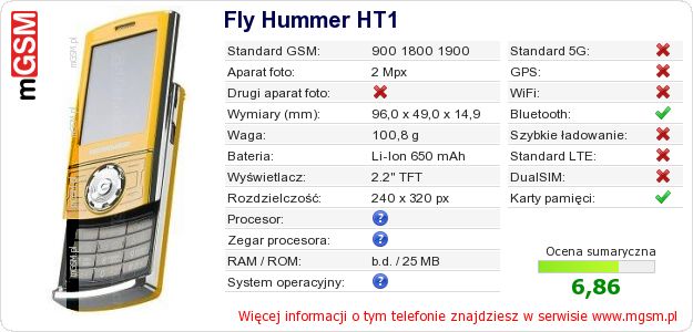 Dane telefonu Fly Hummer HT1