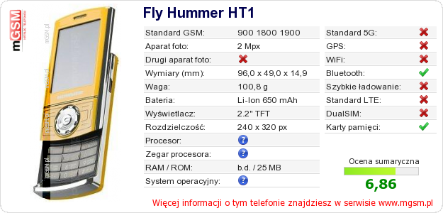 Dane telefonu Fly Hummer HT1 Dane telefonu Fly Hummer HT1