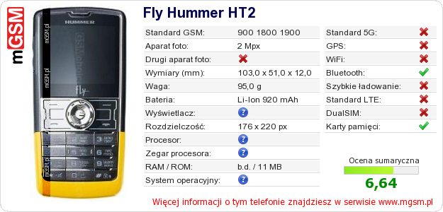 Dane telefonu Fly Hummer HT2 Dane telefonu Fly Hummer HT2
