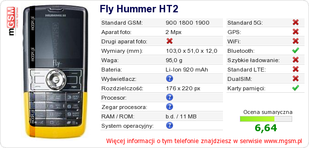 Dane telefonu Fly Hummer HT2