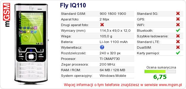 Dane telefonu Fly IQ110 Dane telefonu Fly IQ110