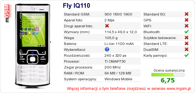Dane telefonu Fly IQ110