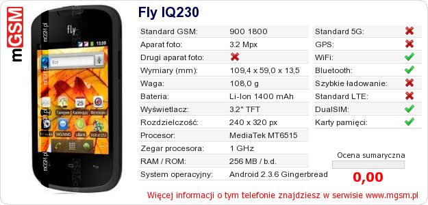 Dane telefonu Fly IQ230 Dane telefonu Fly IQ230