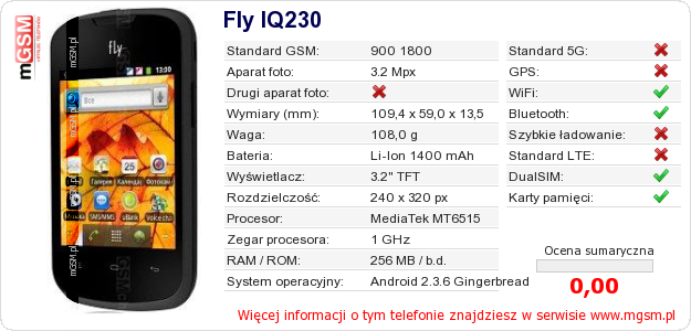 Dane telefonu Fly IQ230