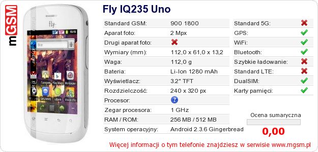 Dane telefonu Fly IQ235 Uno