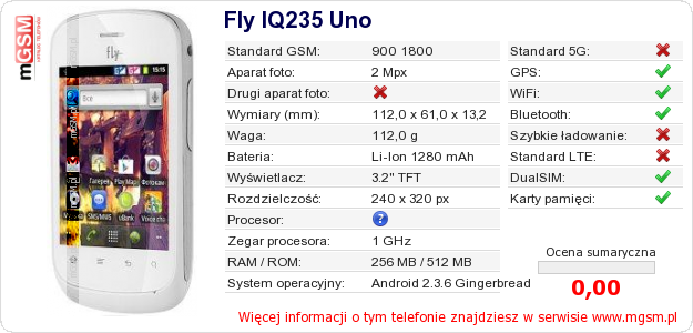Dane telefonu Fly IQ235 Uno