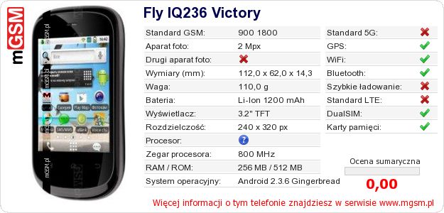 Dane telefonu Fly IQ236 Victory
