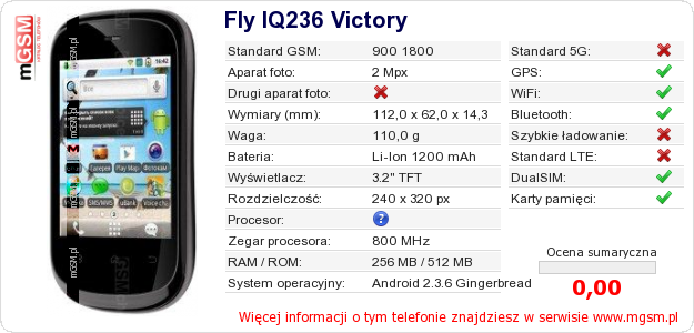 Dane telefonu Fly IQ236 Victory