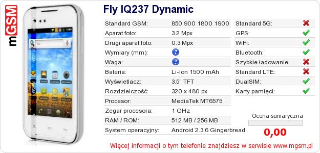 Dane telefonu Fly IQ237 Dynamic Dane telefonu Fly IQ237 Dynamic