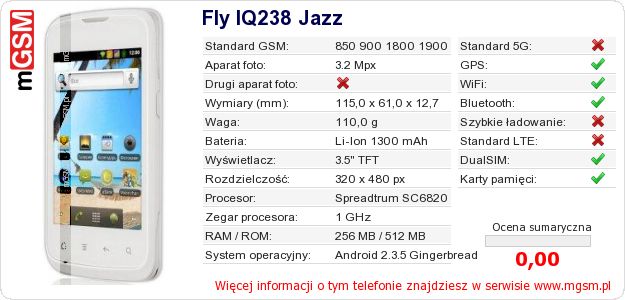 Dane telefonu Fly IQ238 Jazz