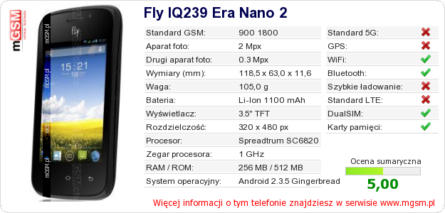 Dane telefonu Fly IQ239 Era Nano 2 Dane telefonu Fly IQ239 Era Nano 2