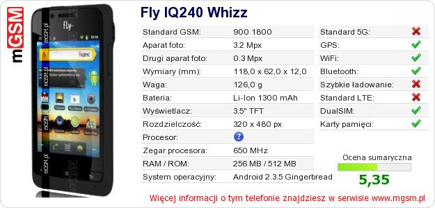 Dane telefonu Fly IQ240 Whizz