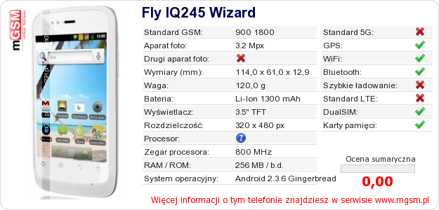 Dane telefonu Fly IQ245 Wizard
