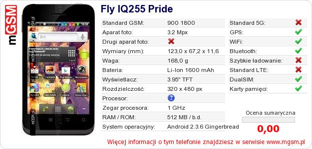 Dane telefonu Fly IQ255 Pride Dane telefonu Fly IQ255 Pride