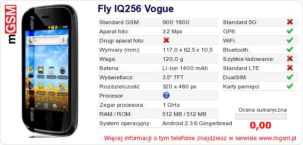 Dane telefonu Fly IQ256 Vogue