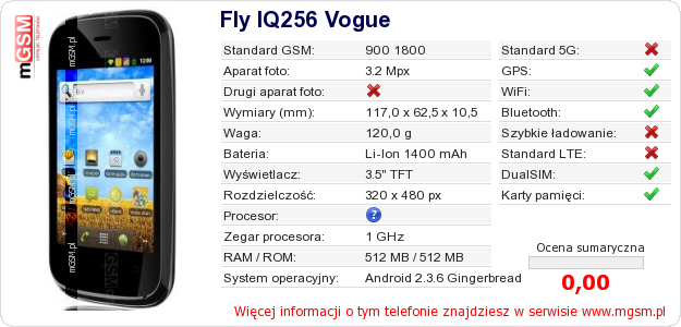Dane telefonu Fly IQ256 Vogue Dane telefonu Fly IQ256 Vogue
