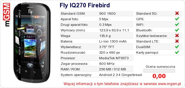 Dane telefonu Fly IQ270 Firebird Dane telefonu Fly IQ270 Firebird